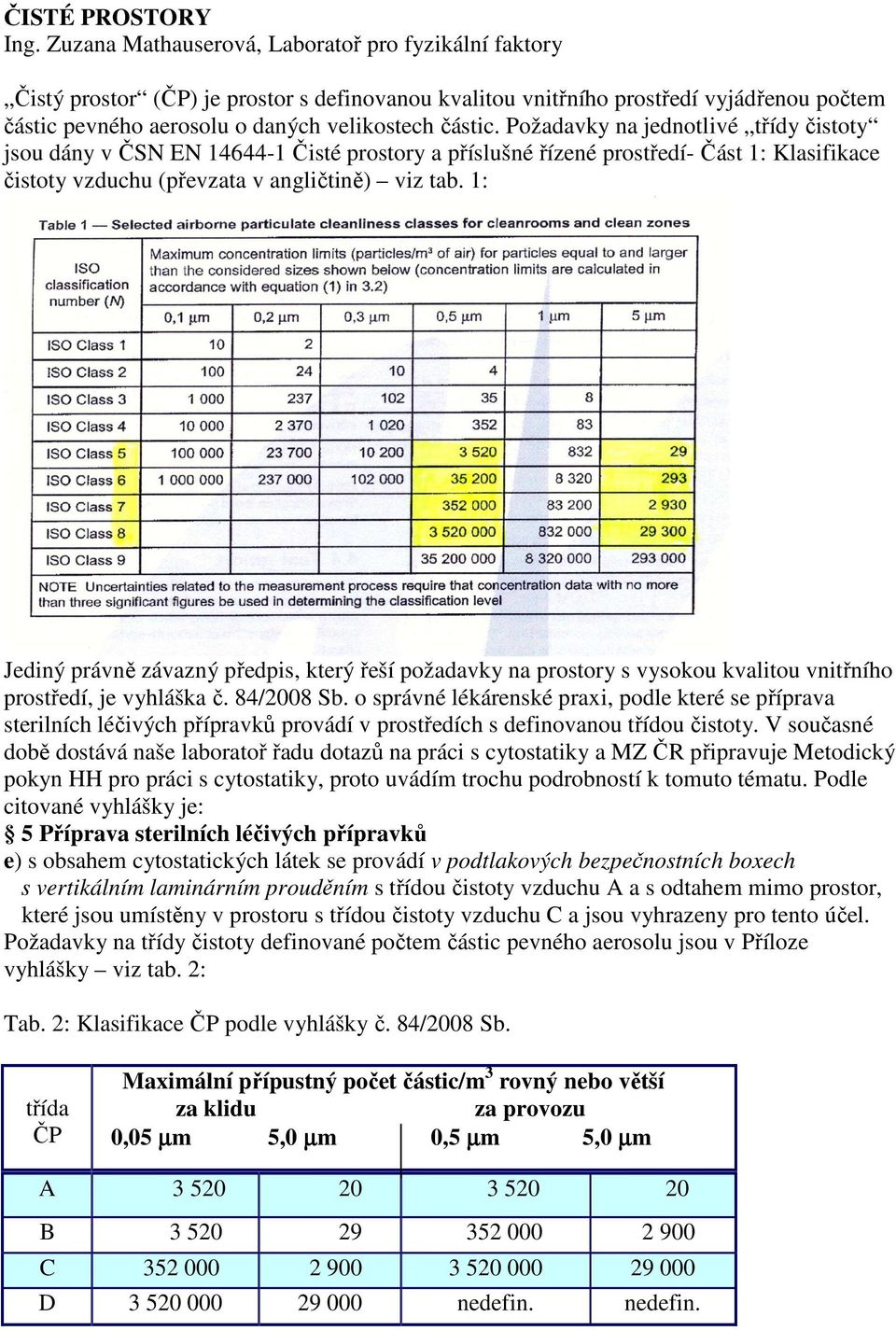 Požadavky na jednotlivé třídy čistoty jsou dány v ČSN EN 14644-1 Čisté prostory a příslušné řízené prostředí- Část 1: Klasifikace čistoty vzduchu (převzata v angličtině) viz tab.