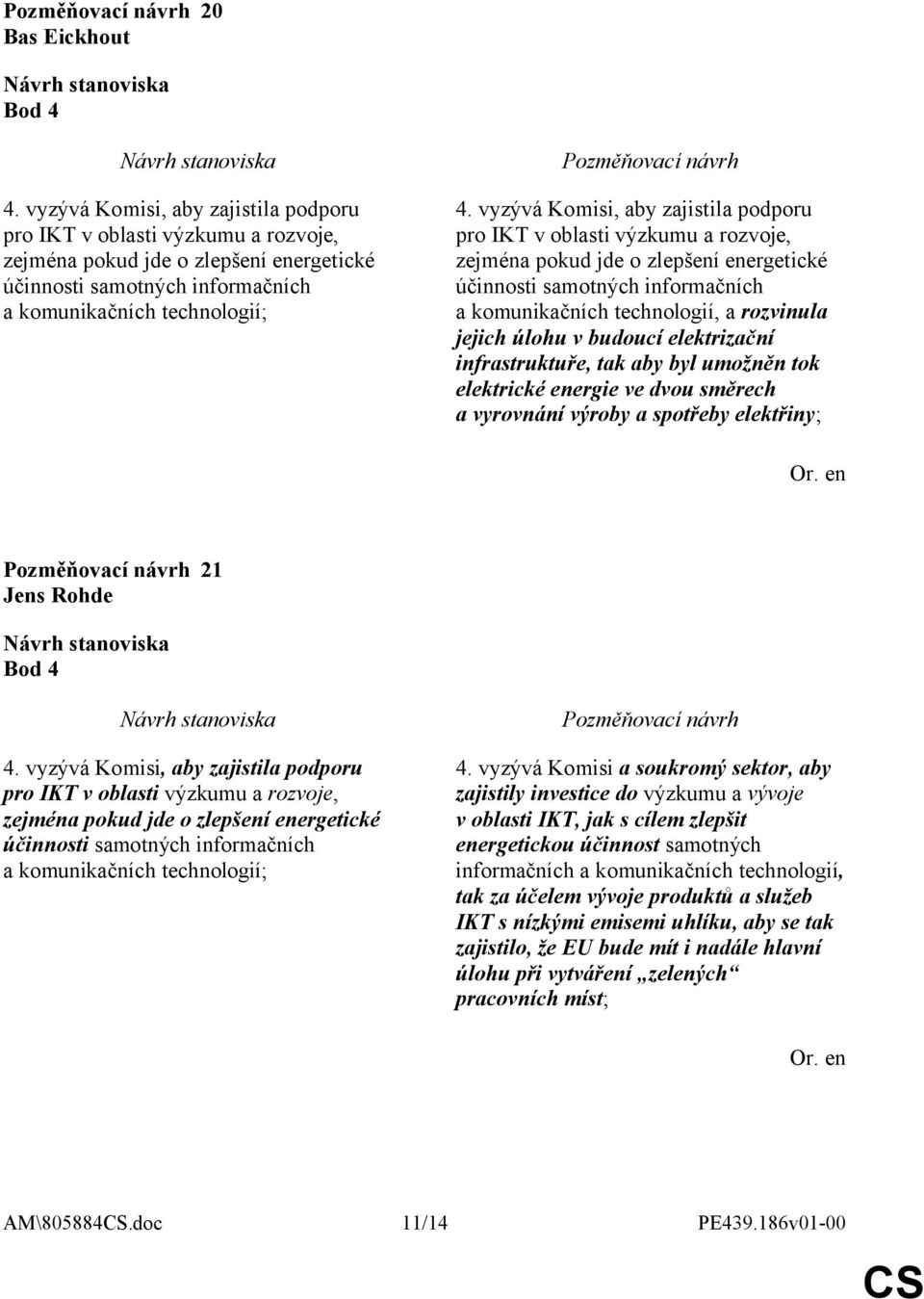 vyzývá Komisi, aby zajistila podporu pro IKT v oblasti výzkumu a rozvoje, zejména pokud jde o zlepšení energetické účinnosti samotných informačních a komunikačních technologií, a rozvinula jejich