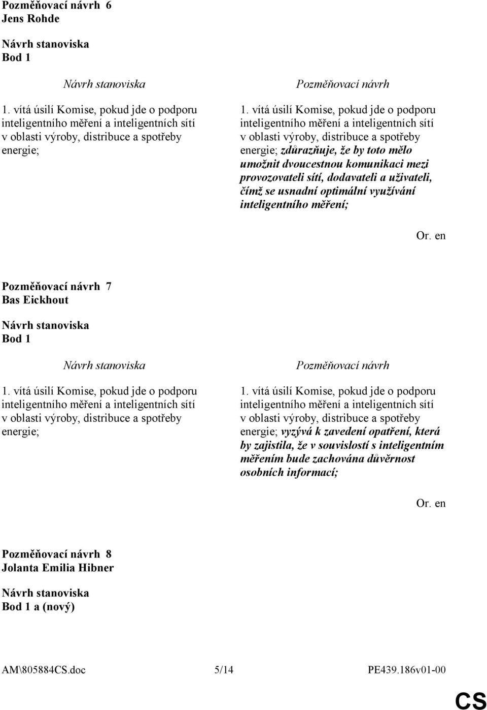 provozovateli sítí, dodavateli a uživateli, čímž se usnadní optimální využívání inteligentního měření; 7 Bas Eickhout Bod 1 1.