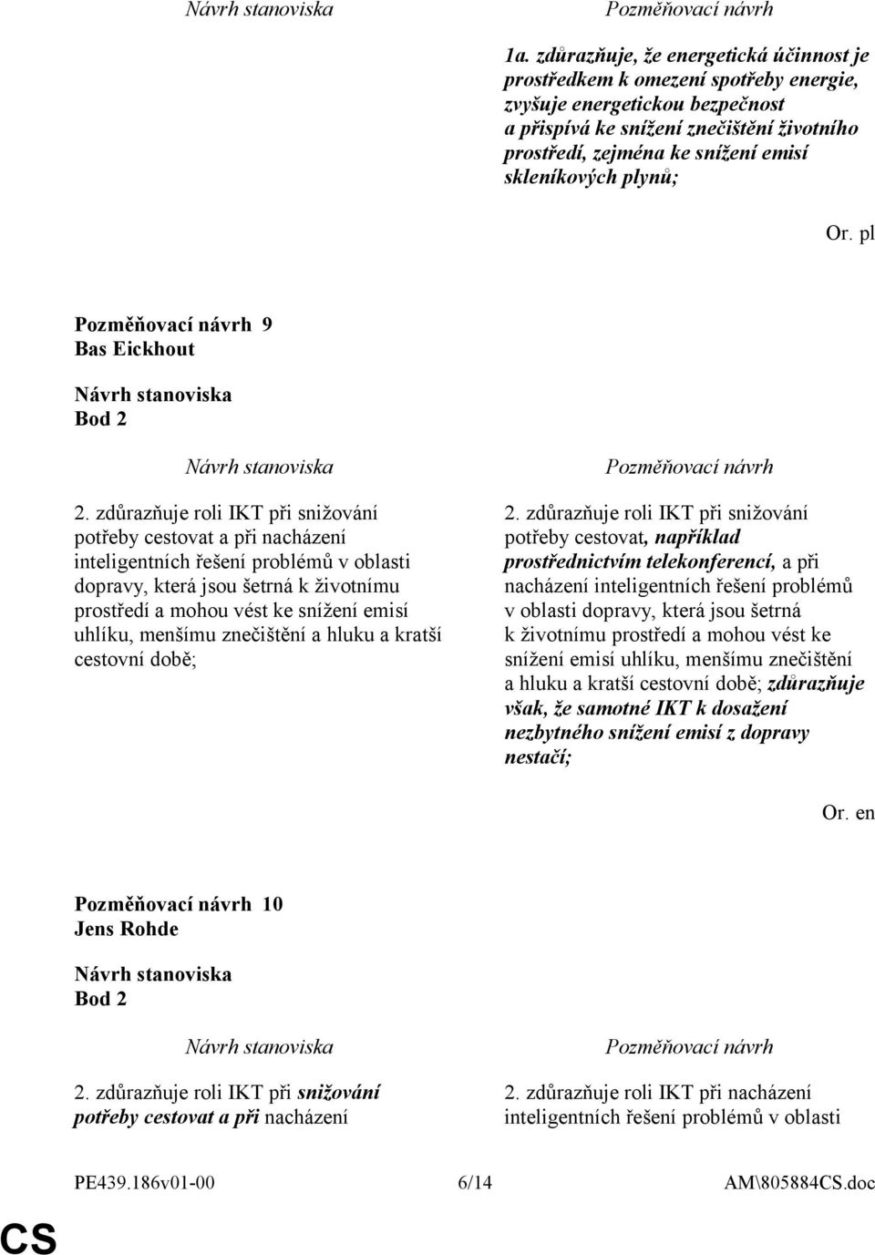 zdůrazňuje roli IKT při snižování potřeby cestovat a při nacházení inteligentních řešení problémů v oblasti dopravy, která jsou šetrná k životnímu prostředí a mohou vést ke snížení emisí uhlíku,