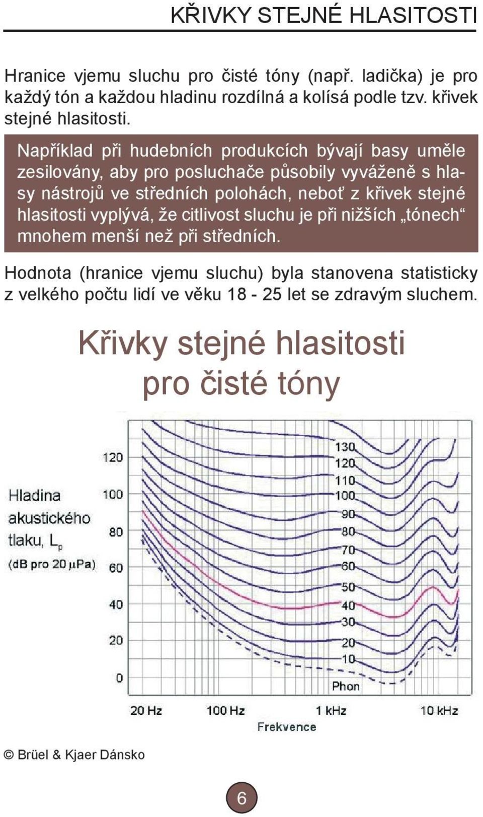 Například při hudebních produkcích bývají basy uměle zesilovány, aby pro posluchače působily vyváženě s hlasy nástrojů ve středních polohách,