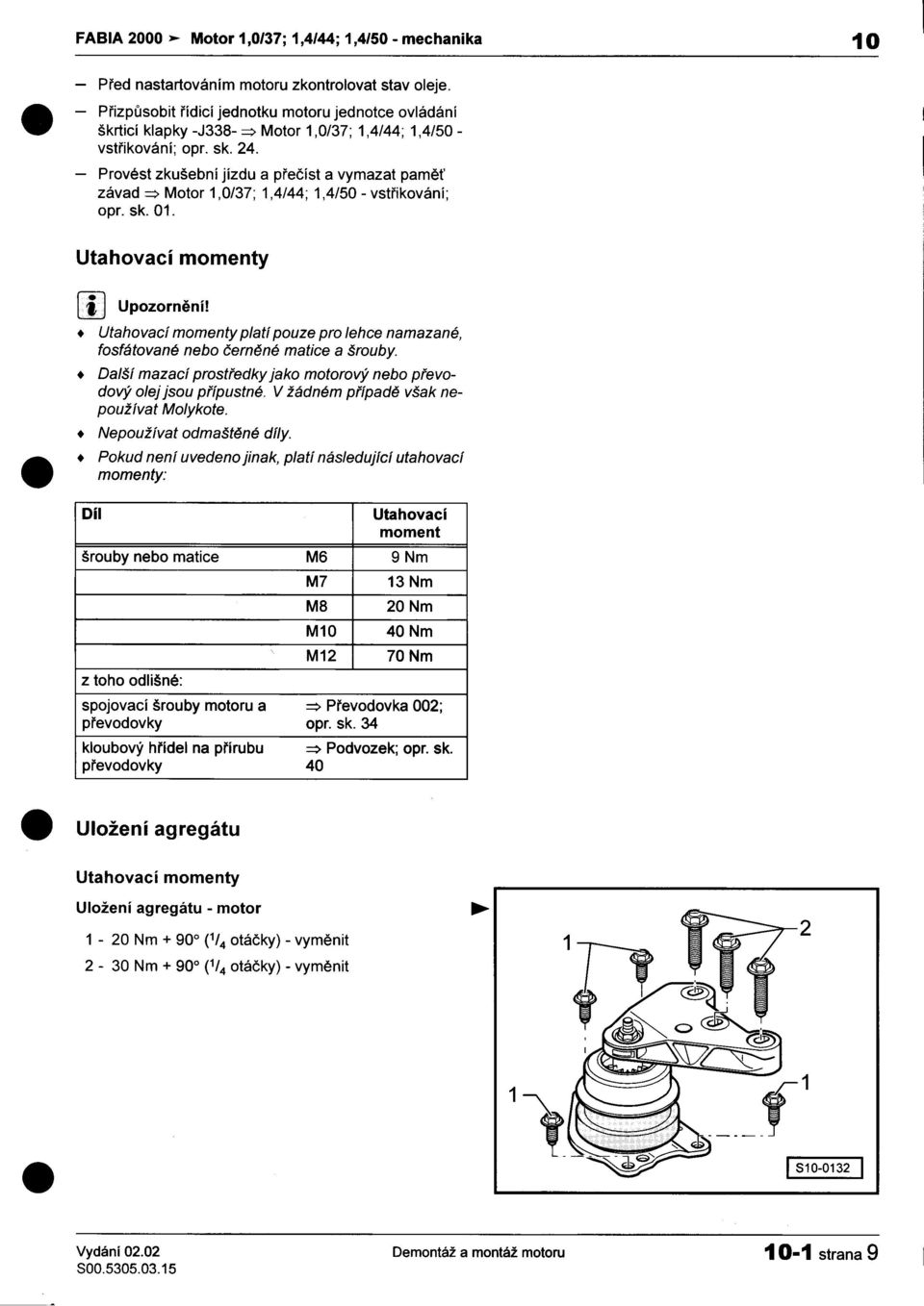 Utahovací momenty platí pouze pro lehce namazané, fosfátované nebo èernìné matice a šrouby Další mazací prostøedky jako motorový nebo pøevodový olej jsou pøípustné V žádném pøípadì však nepoužívat