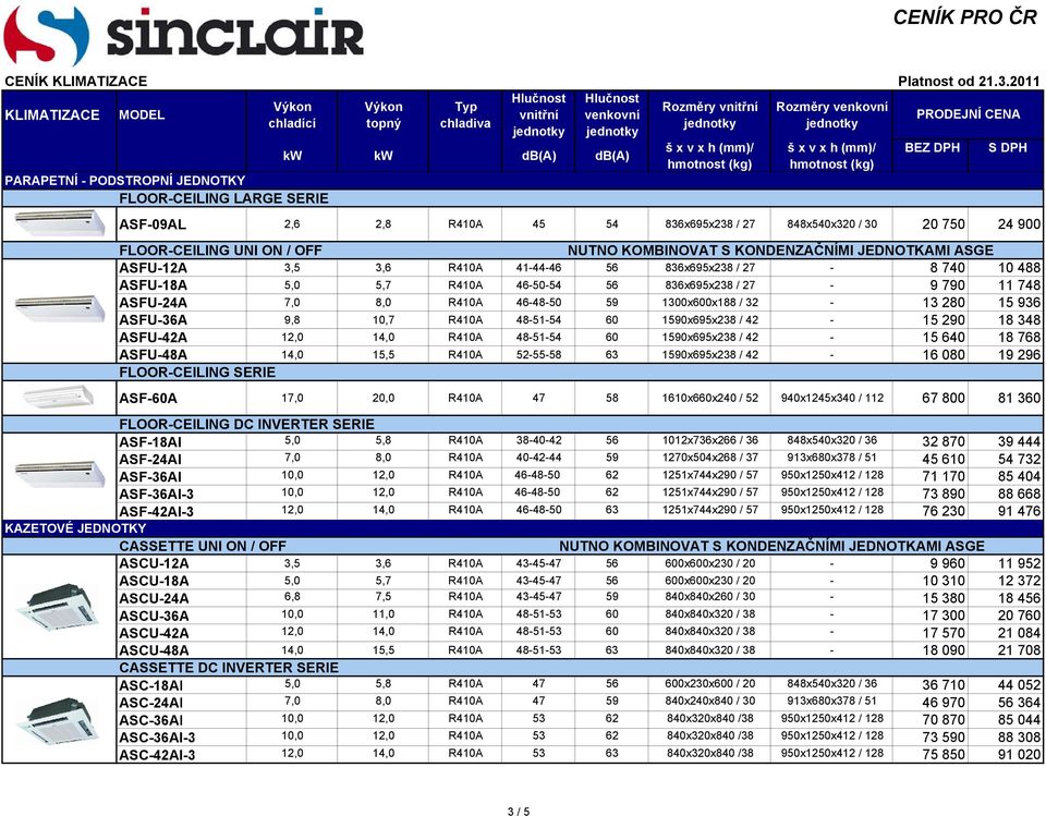 32-13 280 15 936 ASFU-36A 9,8 10,7 R410A 48-51-54 60 1590x695x238 / 42-15 290 18 348 ASFU-42A 12,0 14,0 R410A 48-51-54 60 1590x695x238 / 42-15 640 18 768 ASFU-48A 14,0 15,5 R410A 52-55-58 63