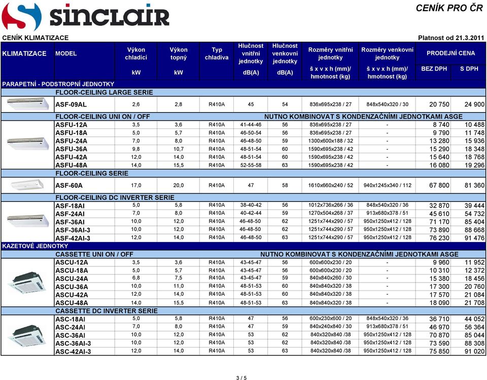 32-13 280 15 936 ASFU-36A 9,8 10,7 R410A 48-51-54 60 1590x695x238 / 42-15 290 18 348 ASFU-42A 12,0 14,0 R410A 48-51-54 60 1590x695x238 / 42-15 640 18 768 ASFU-48A 14,0 15,5 R410A 52-55-58 63