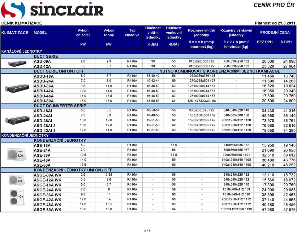 9,8 11,0 R410A 46-48-50 60 1251x290x744 / 57-16 520 19 824 ASDU-42A 12,0 14,0 R410A 46-48-50 60 1251x290x744 / 57-16 950 20 340 ASDU-48A 14,0 15,5 R410A 46-48-50 63 1251x290x744 / 57-17 300 20 760