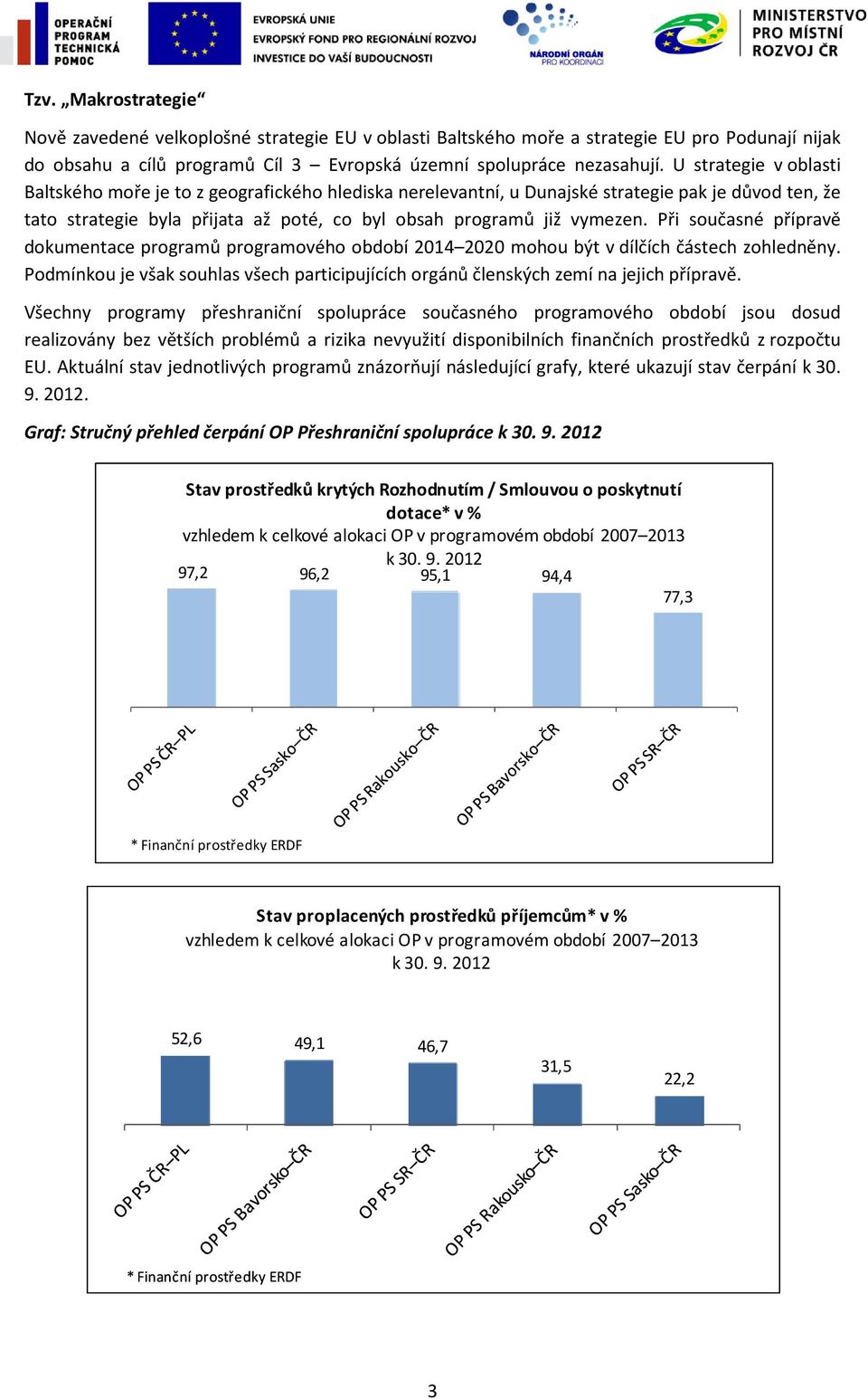 Při současné přípravě dokumentace programů programového období 2014 2020 mohou být v dílčích částech zohledněny.