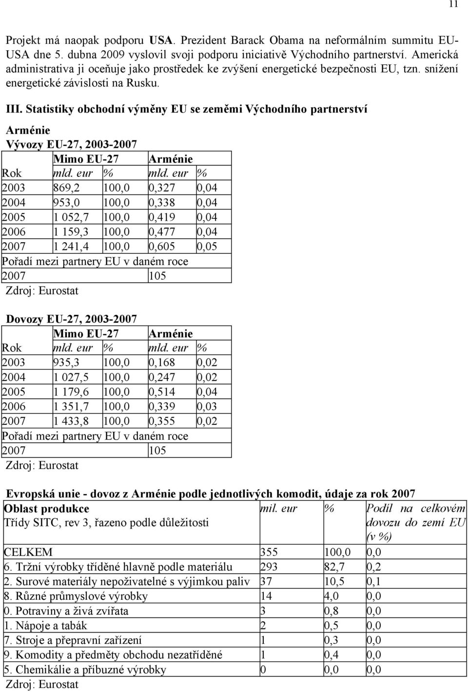 Statistiky obchodní výměny EU se zeměmi Východního partnerství Arménie Vývozy EU-27, 2003-2007 Mimo EU-27 Arménie 2003 869,2 100,0 0,327 0,04 2004 953,0 100,0 0,338 0,04 2005 1 052,7 100,0 0,419 0,04