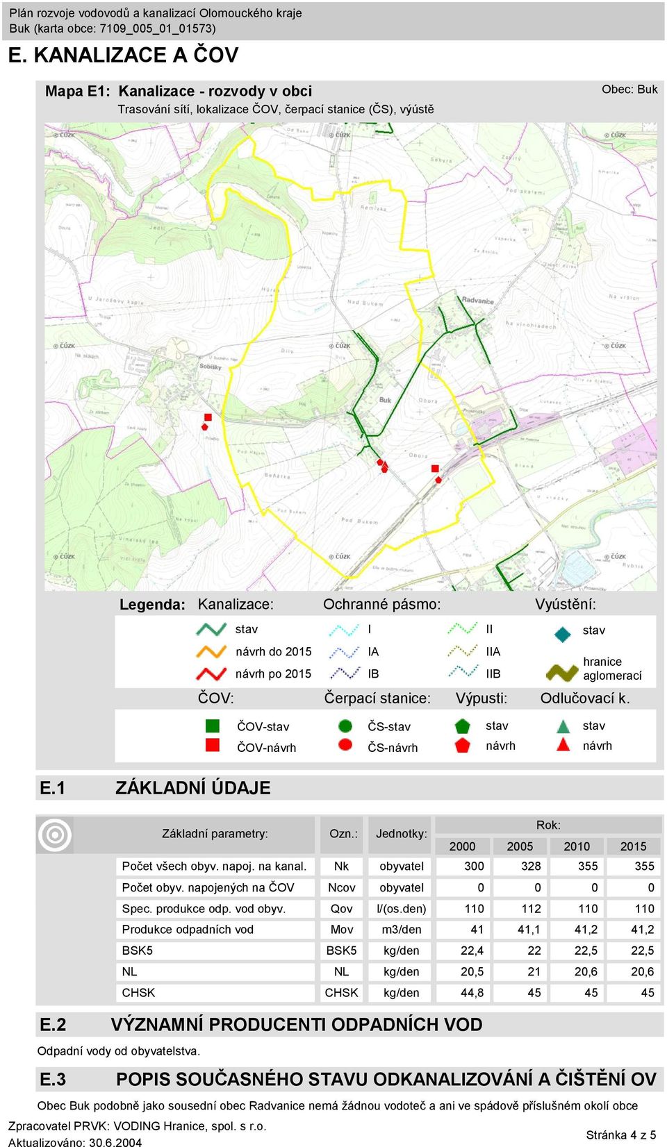 Základní parametry: Ozn.: Jednotky: 2000 2005 2010 2015 Počet všech obyv. napoj. na kanal. Nk obyvatel 300 328 355 355 Počet obyv. napojených na ČOV Ncov obyvatel 0 0 0 0 Spec. produkce odp. vod obyv.