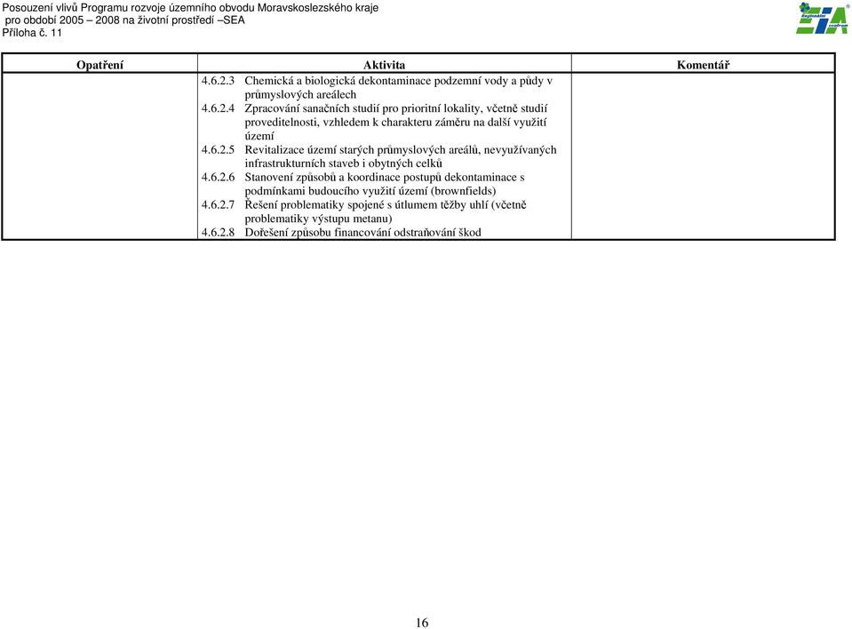 6.2.7 Řešení problematiky spojené s útlumem těžby uhlí (včetně problematiky výstupu metanu) 4.6.2.8 Dořešení způsobu financování odstraňování škod 16