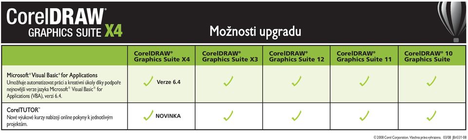 (VBA), verzi 6.4.