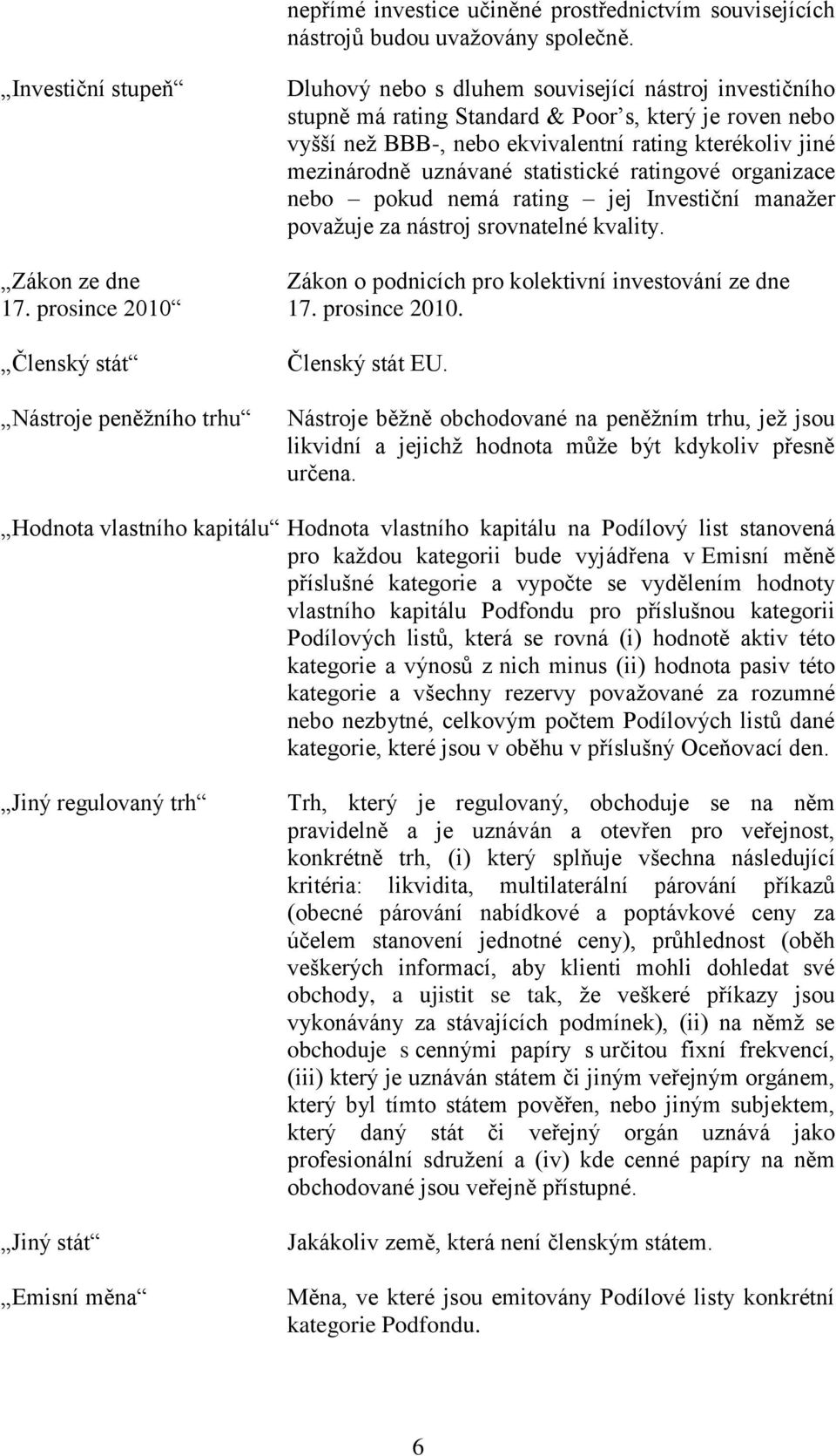 uznávané statistické ratingové organizace nebo pokud nemá rating jej Investiční manažer považuje za nástroj srovnatelné kvality. Zákon ze dne Zákon o podnicích pro kolektivní investování ze dne 17.