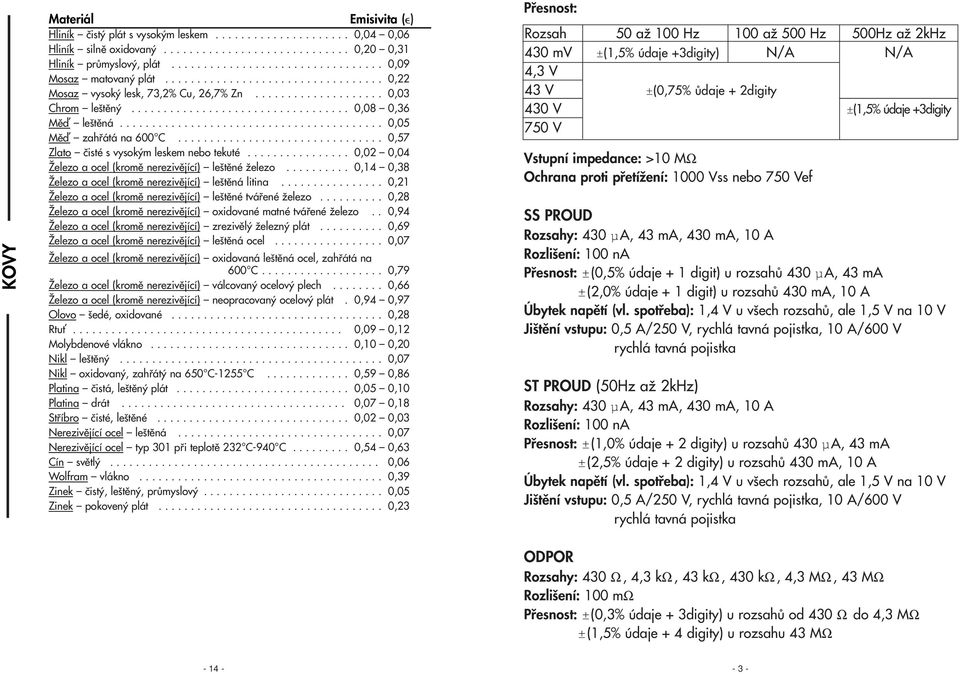 ........................................ 0,05 Mûì zahfiátá na 600 C................................ 0,57 Zlato ãisté s vysok m leskem nebo tekuté.