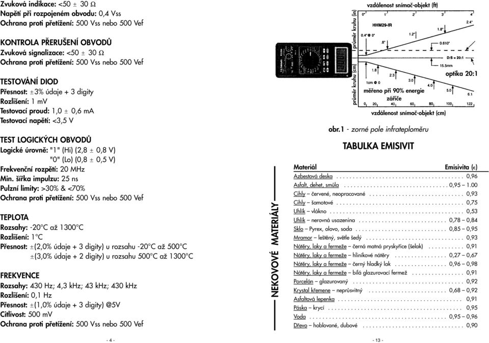 "0" (Lo) (0,8 ± 0,5 V) Frekvenãní rozpûtí: 20 MHz Min.