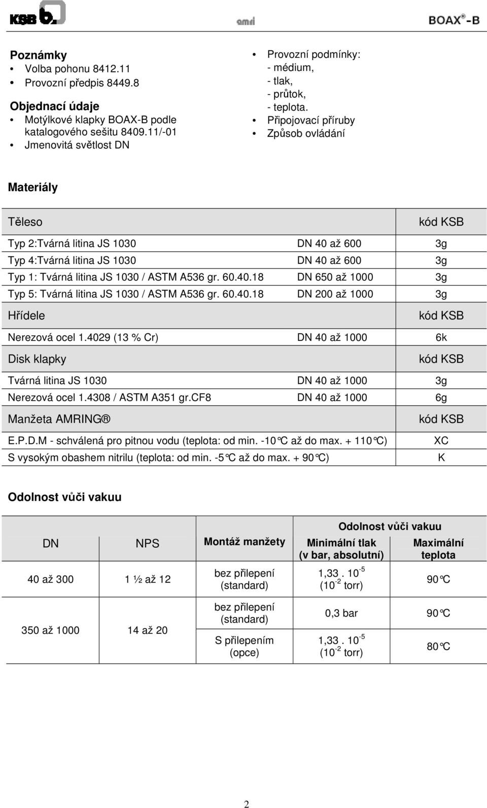 Připojovací příruby Způsob ovládání Materiály Těleso kód KSB Typ 2:Tvárná litina JS 1030 DN 40 až 600 3g Typ 4:Tvárná litina JS 1030 DN 40 až 600 3g Typ 1: Tvárná litina JS 1030 / ASTM A536 gr. 60.40.18 DN 650 až 1000 3g Typ 5: Tvárná litina JS 1030 / ASTM A536 gr.