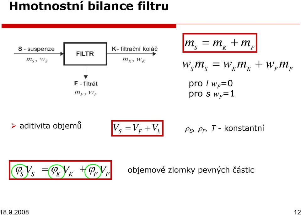 objemů V + S = V F V k ρ S, ρ F, T -konstantní ϕ V = ϕ