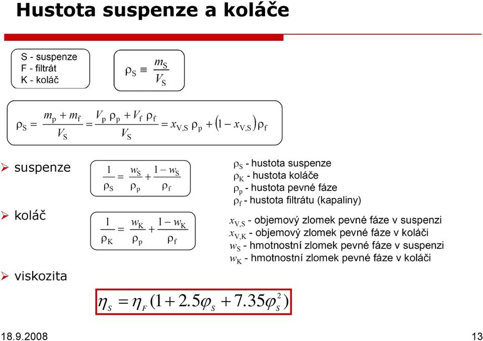 viskozita 2 η = η (1 + 2.