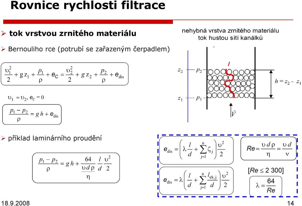 Bernouliho rce (potrubí se zařazeným