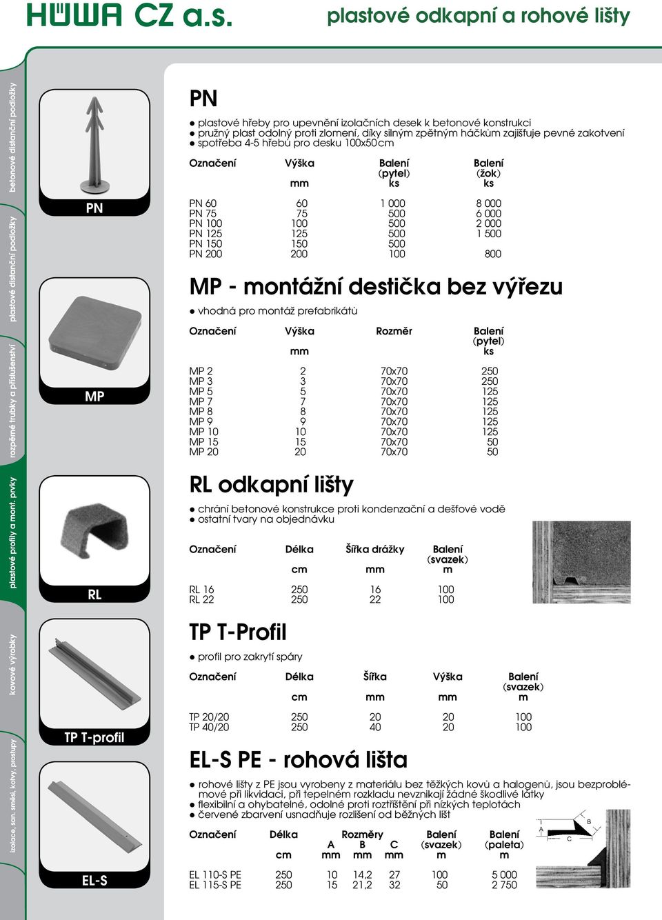 800 MP - montážní destička bez výřezu vhodná pro montáž prefabrikátů Označení Výška Rozměr Balení (pytel) mm ks MP MP 2 2 70x70 250 MP 3 3 70x70 250 MP 5 5 70x70 125 MP 7 7 70x70 125 MP 8 8 70x70 125