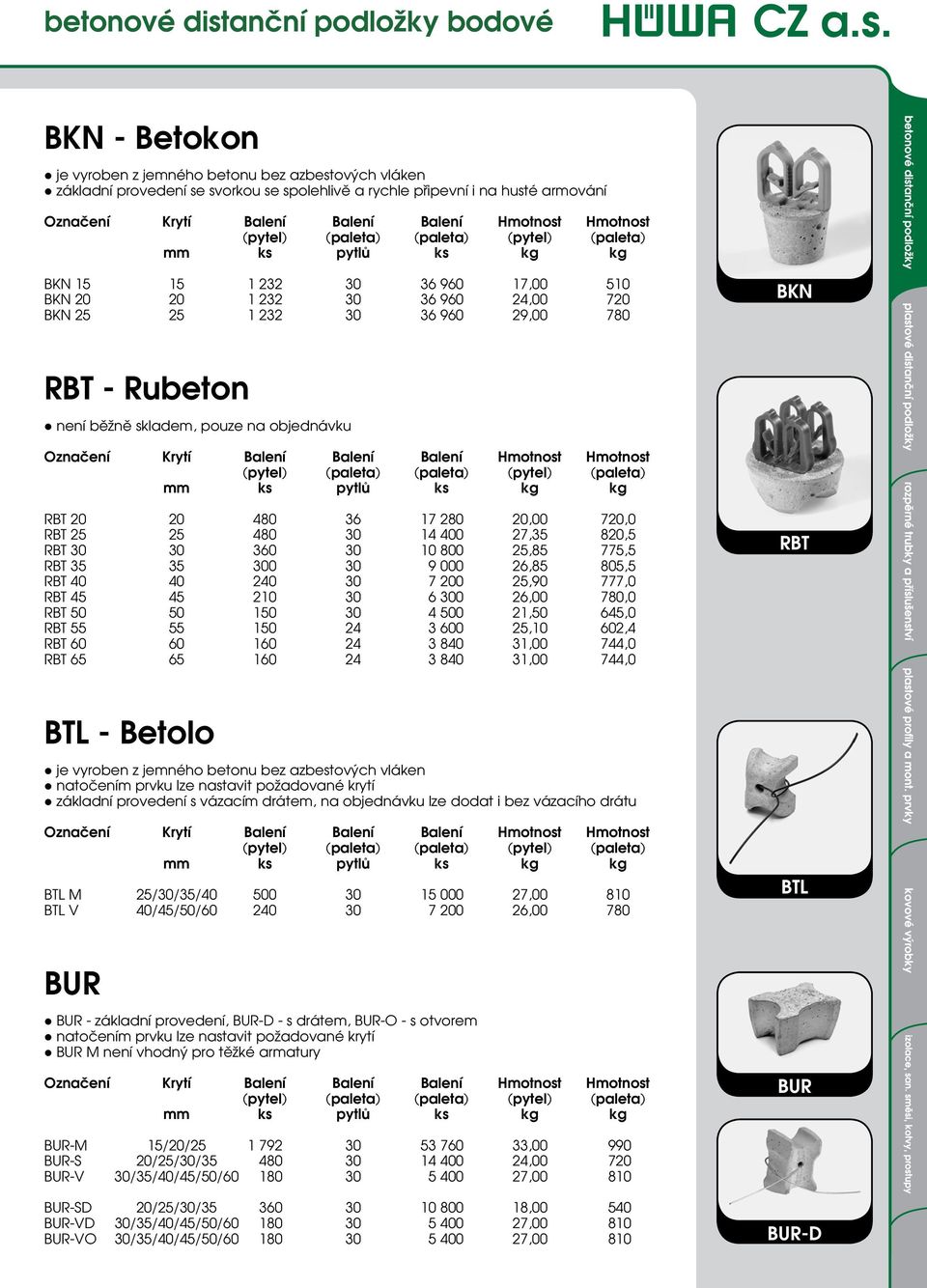 960 29,00 780 BKN RBT - Rubeton není běžně skladem, pouze na objednávku Označení Krytí Balení Balení Balení Hmotnost Hmotnost (pytel) (paleta) (paleta) (pytel) (paleta) mm ks pytlů ks kg kg RBT 20 20