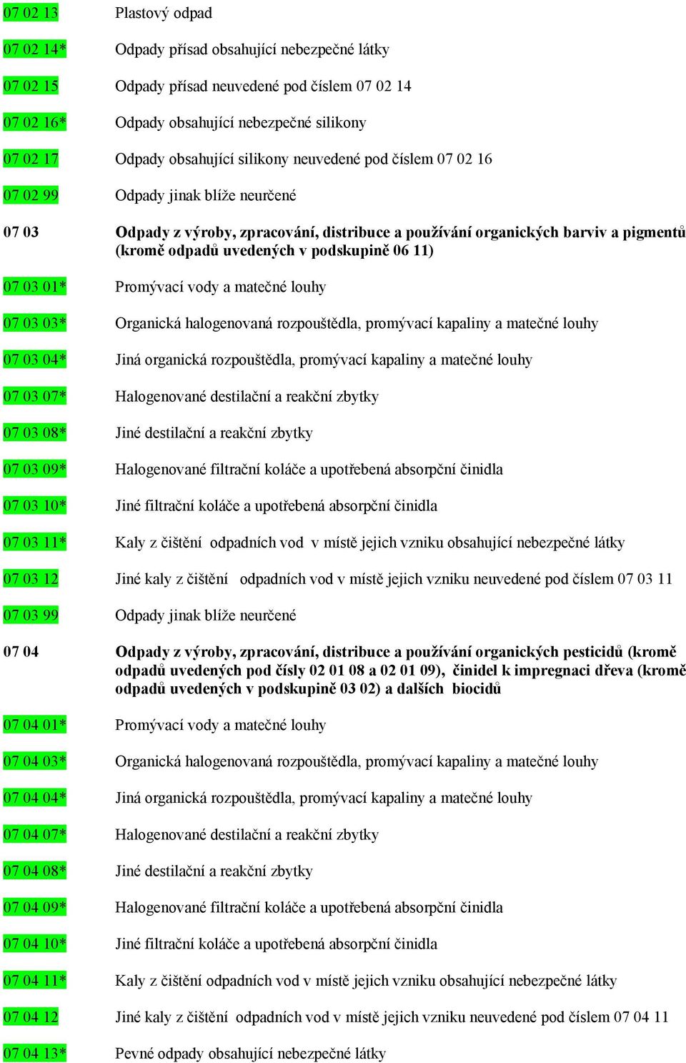 v podskupině 06 11) 07 03 01* Promývací vody a matečné louhy 07 03 03* Organická halogenovaná rozpouštědla, promývací kapaliny a matečné louhy 07 03 04* Jiná organická rozpouštědla, promývací