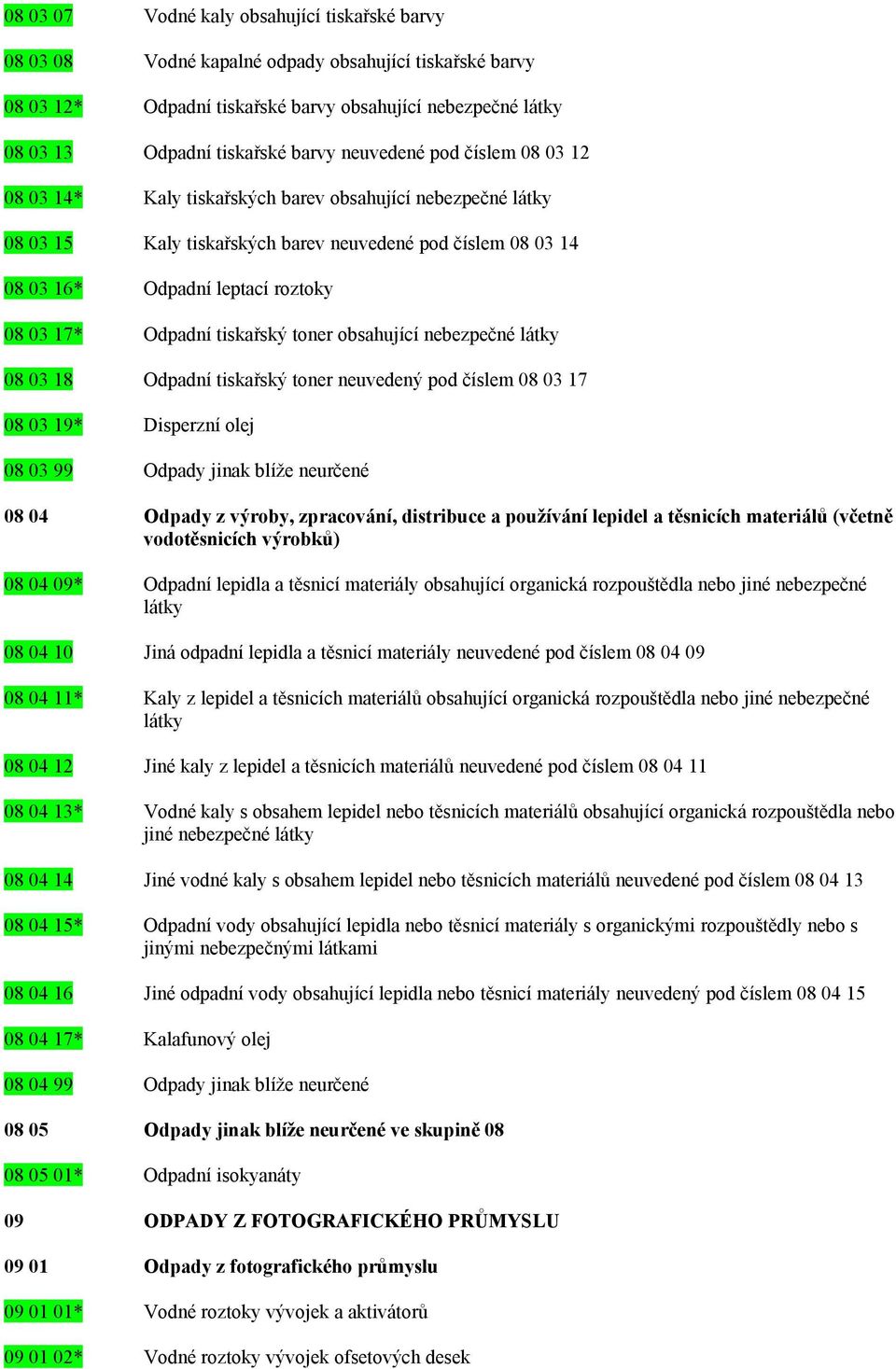 Odpadní tiskařský toner obsahující nebezpečné látky 08 03 18 Odpadní tiskařský toner neuvedený pod číslem 08 03 17 08 03 19* Disperzní olej 08 03 99 Odpady jinak blíže neurčené 08 04 Odpady z výroby,