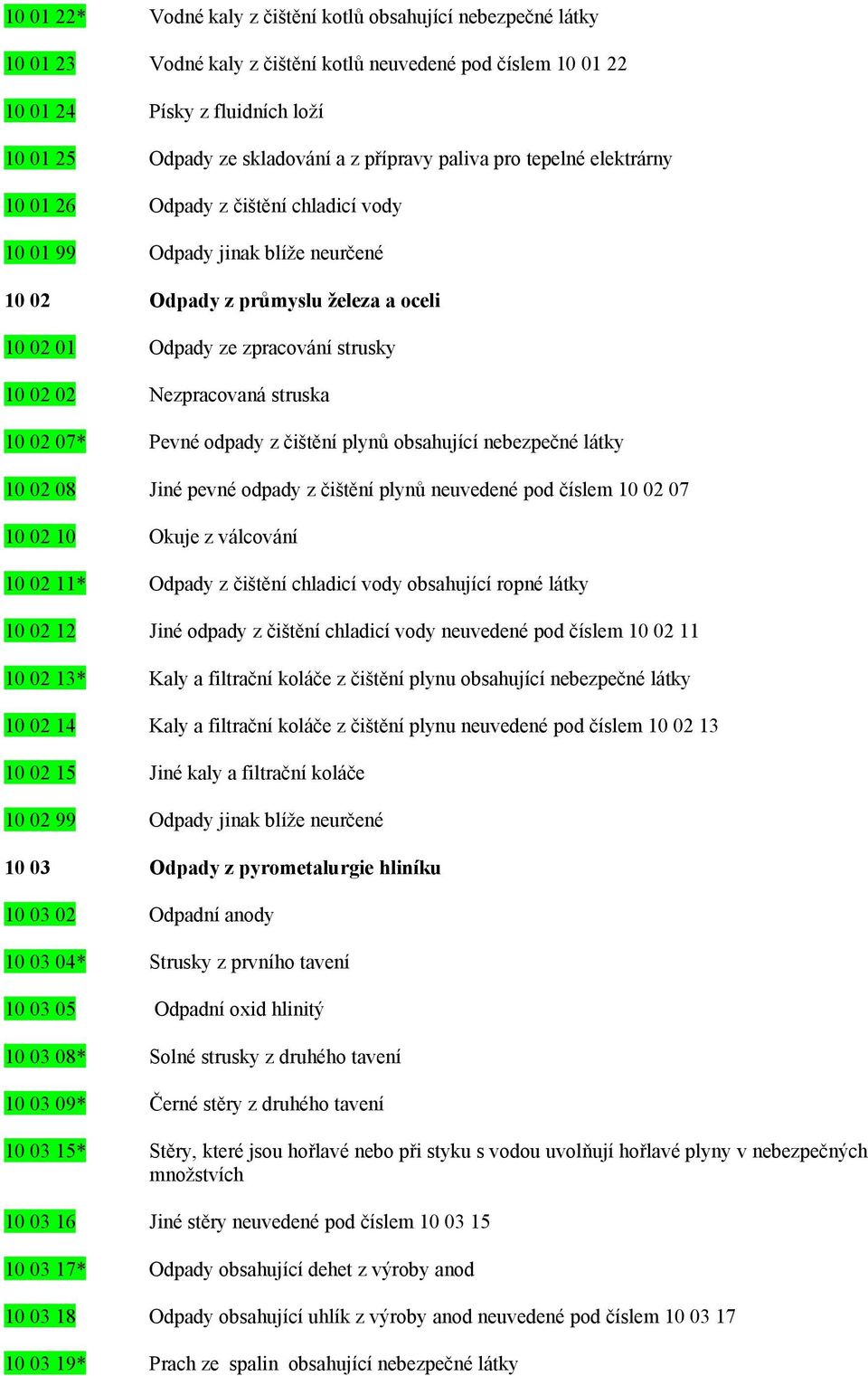 02 Nezpracovaná struska 10 02 07* Pevné odpady z čištění plynů obsahující nebezpečné látky 10 02 08 Jiné pevné odpady z čištění plynů neuvedené pod číslem 10 02 07 10 02 10 Okuje z válcování 10 02