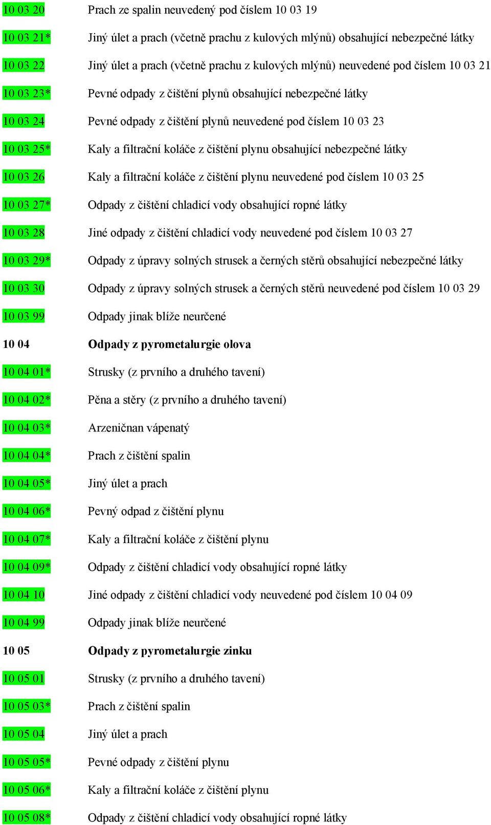 koláče z čištění plynu obsahující nebezpečné látky 10 03 26 Kaly a filtrační koláče z čištění plynu neuvedené pod číslem 10 03 25 10 03 27* Odpady z čištění chladicí vody obsahující ropné látky 10 03