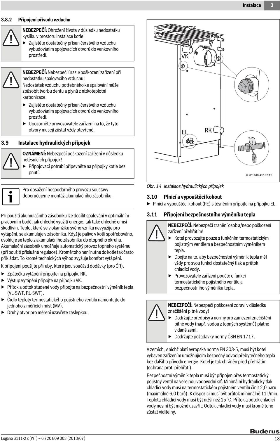 Nedostatek vzduchu potřebného ke spalování může způsobit tvorbu dehtu a plynů z nízkoteplotní karbonizace.
