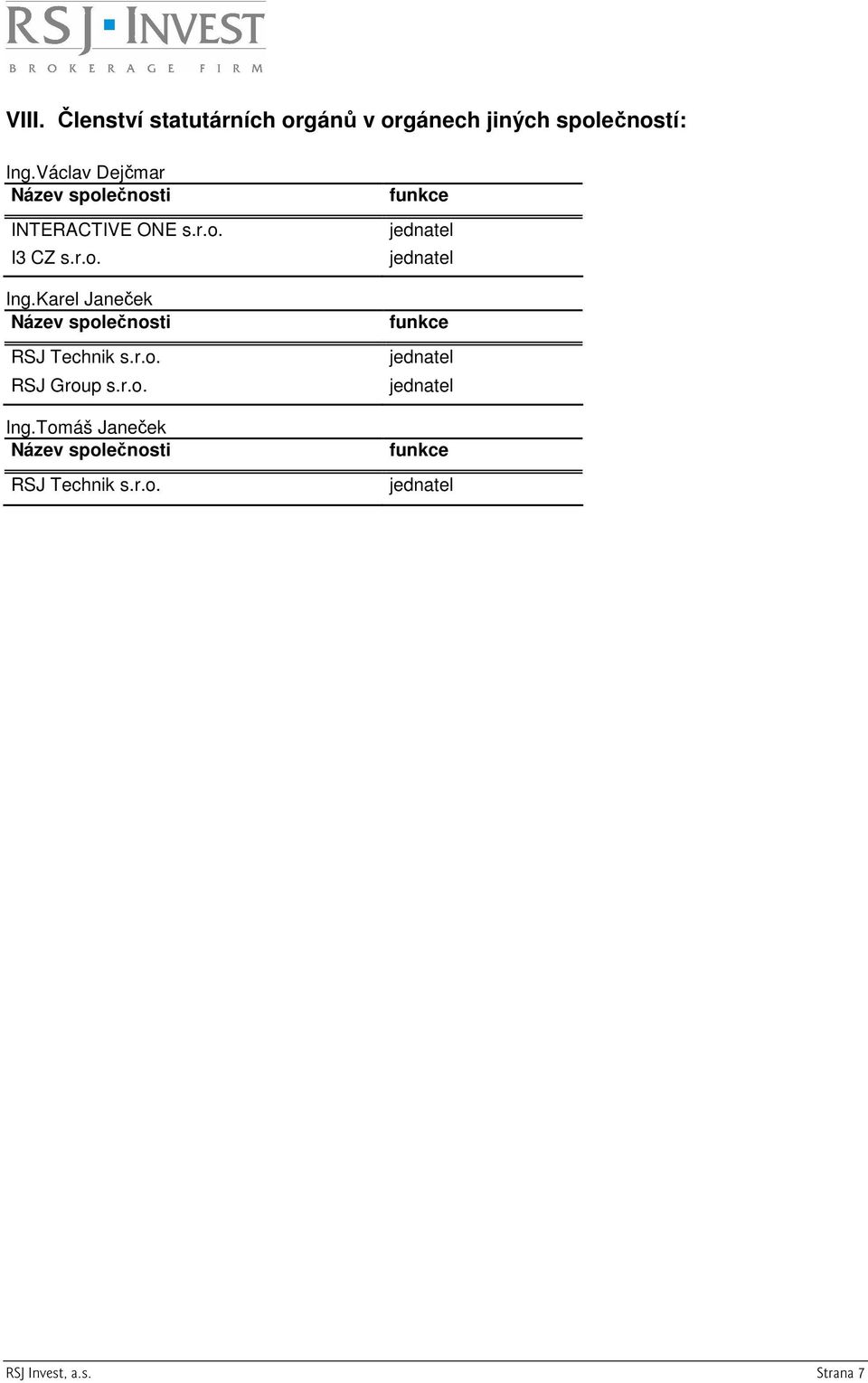 Karel Janeček Název společnosti RSJ Technik s.r.o. RSJ Group s.r.o. Ing.