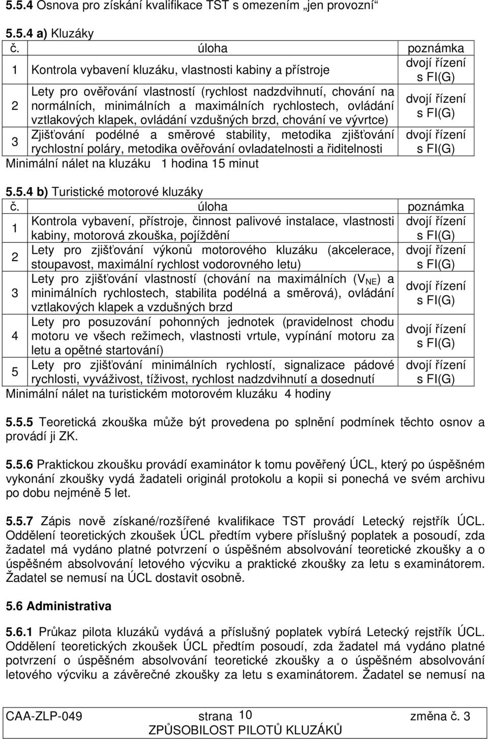 ovládání vztlakových klapek, ovládání vzdušných brzd, chování ve vývrtce) Zjišťování podélné a směrové stability, metodika zjišťování 3 rychlostní poláry, metodika ověřování ovladatelnosti a