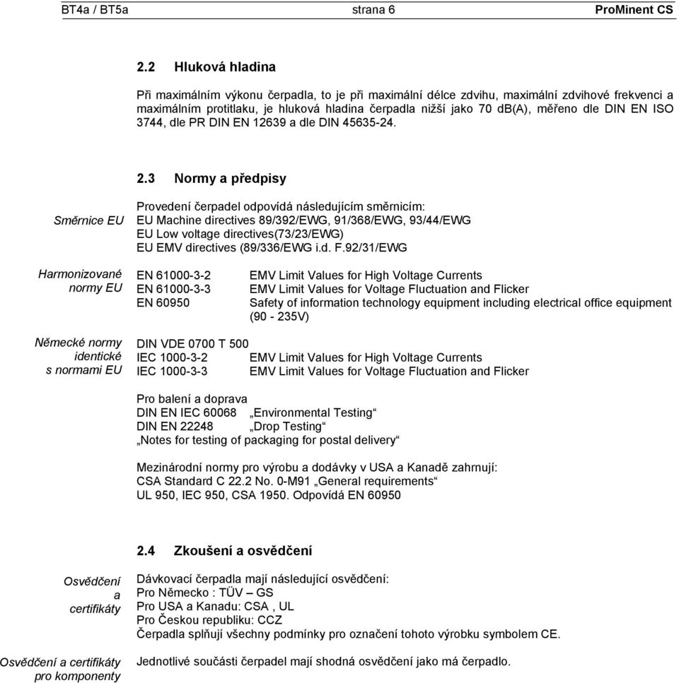 DIN EN ISO 3744, dle PR DIN EN 12639 a dle DIN 45635-24. 2.