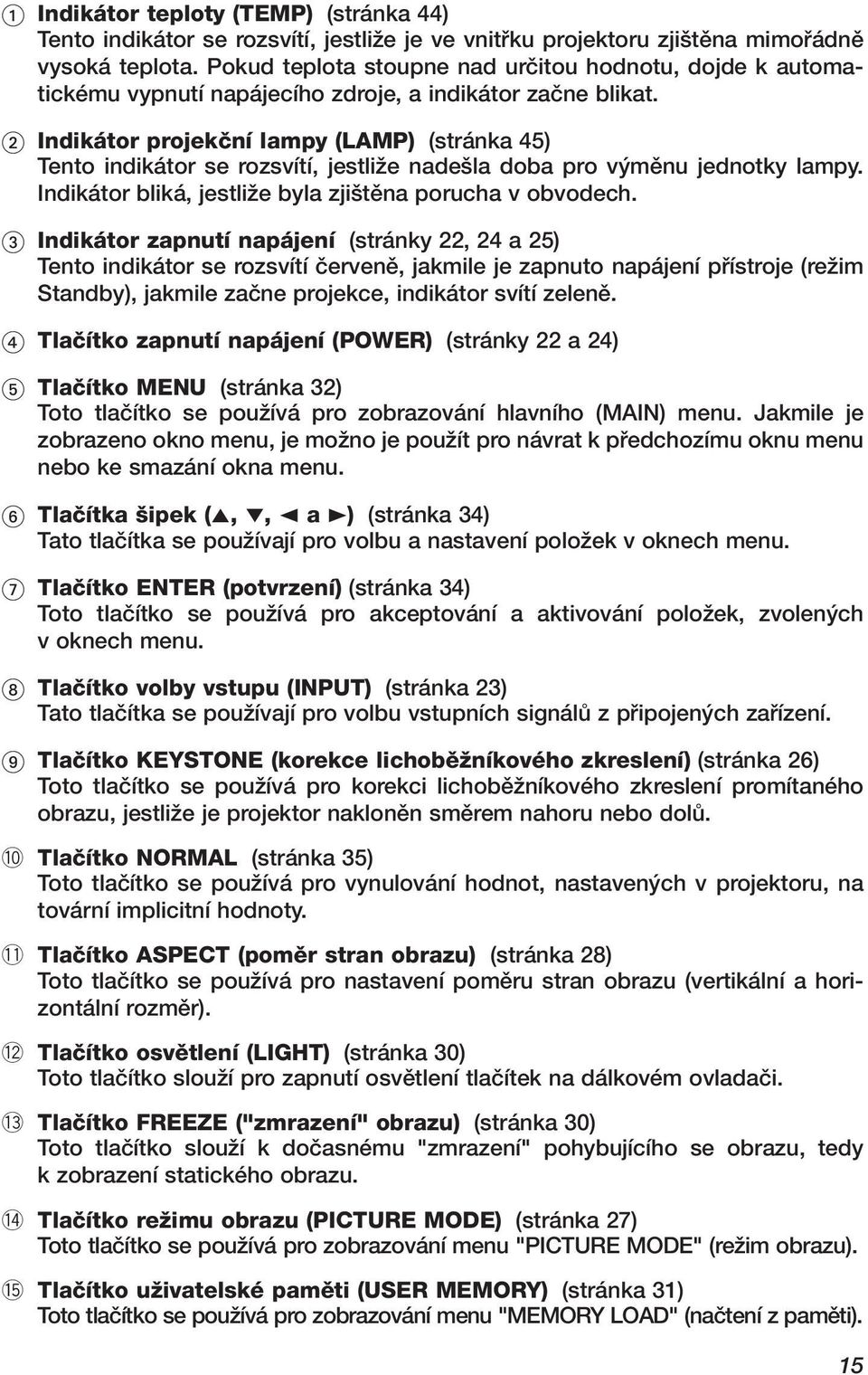 Indikátor projekãní lampy (LAMP) (stránka 45) Tento indikátor se rozsvítí, jestliïe nade la doba pro v mûnu jednotky lampy. Indikátor bliká, jestliïe byla zji tûna porucha v obvodech.