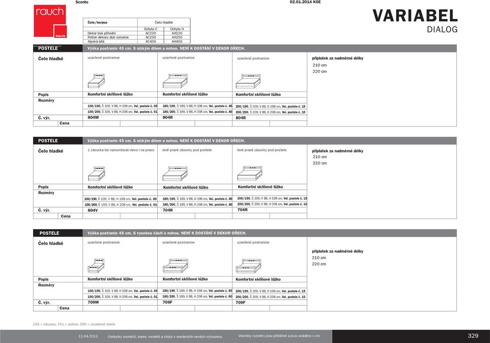 postele č. 85 180/200, Š 189, V 88, H 208 cm, Vel. postele č. 80 804R 200/190, Š 209, V 88, H 198 cm, Vel. postele č. 15 200/200, Š 209, V 88, H 208 cm, Vel. postele č. 10 804R POSTELE Výška postranic 45 cm.
