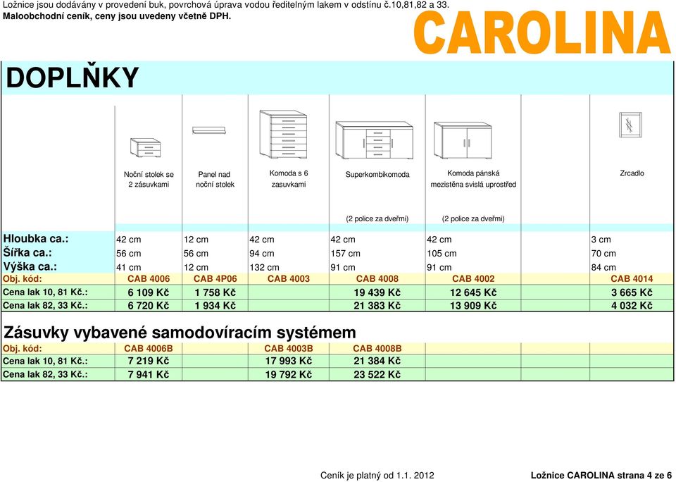 kód: CAB 4006 CAB 4P06 CAB 4003 CAB 4008 CAB 4002 CAB 4014 Cena lak 10, 81 Kč.: 6 109 Kč 1 758 Kč 19 439 Kč 12 645 Kč 3 665 Kč Cena lak 82, 33 Kč.