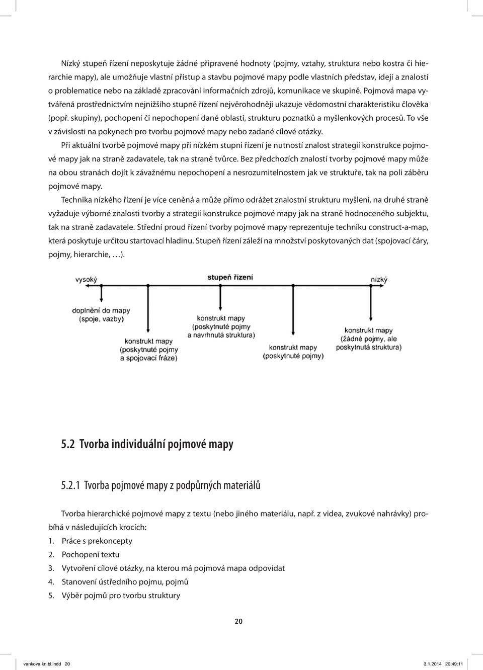 Pojmová mapa vytvářená prostřednictvím nejnižšího stupně řízení nejvěrohodněji ukazuje vědomostní charakteristiku člověka (popř.