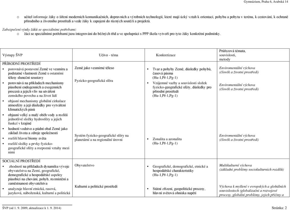 Zabezpečení výuky žáků se speciálními potřebami: o žáci se speciálními potřebami jsou integrováni do běžných tříd a ve spolupráci s PPP škola vytvoří pro tyto žáky konkrétní podmínky.