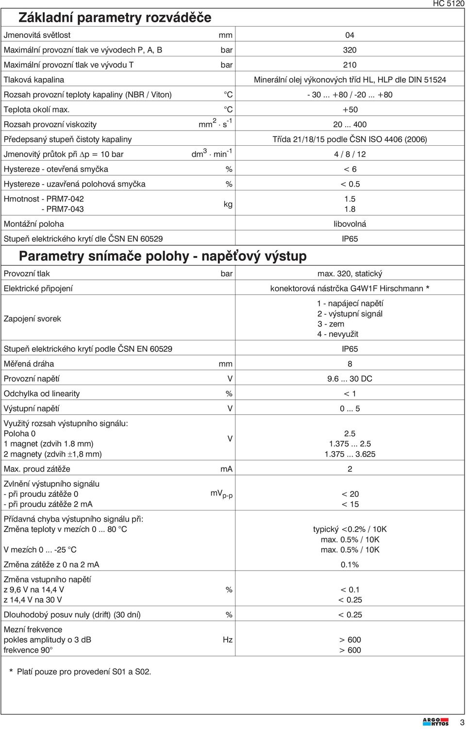 .. Předepsaný stupeň čistoty kapaliny Třída /8/ podle ČSN ISO 6 (6) Jmenovitý průtok při p = bar dm min - / 8 / Hystereze - otevřená smyčka % < 6 Hystereze - uzavřená polohová smyčka % <.