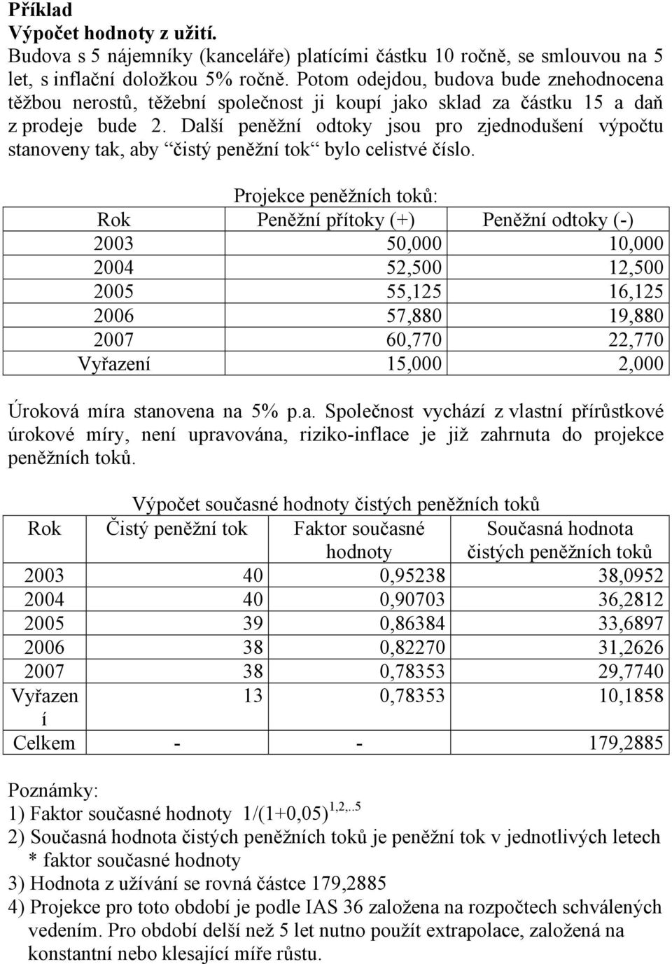 Další peněžní odtoky jsou pro zjednodušení výpočtu stanoveny tak, aby čistý peněžní tok bylo celistvé číslo.