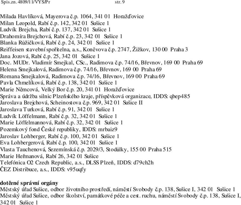 MUDr. Vladimír Smejkal, CSc., Radimova č.p. 74/16, Břevnov, 169 00 Praha 69 Helena Smejkalová, Radimova č.p. 74/16, Břevnov, 169 00 Praha 69 Romana Smejkalová, Radimova č.p. 74/16, Břevnov, 169 00 Praha 69 Pavla Chmelíková, Rabí č.