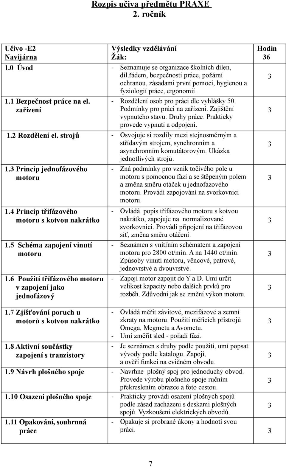 Podmínky pro práci na zařízení. Zajištění vypnutého stavu. Druhy práce. Prakticky provede vypnutí a odpojení. 1. Rozdělení el.