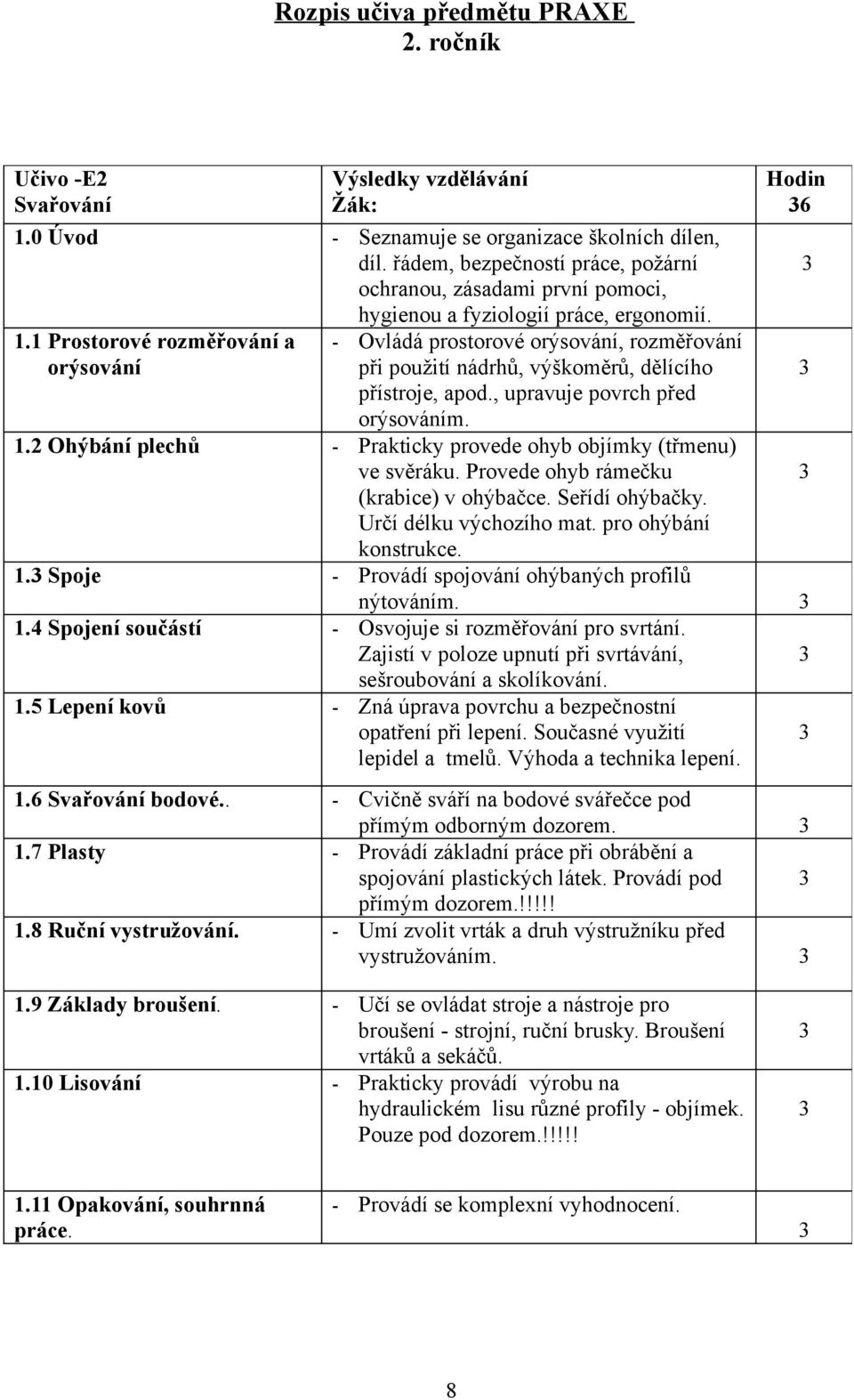 1 Prostorové rozměřování a orýsování - Ovládá prostorové orýsování, rozměřování při použití nádrhů, výškoměrů, dělícího přístroje, apod., upravuje povrch před orýsováním. 1.