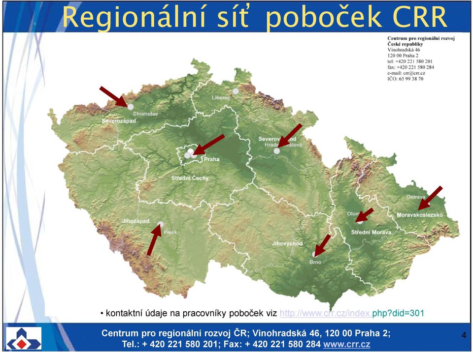 pracovníky poboček viz