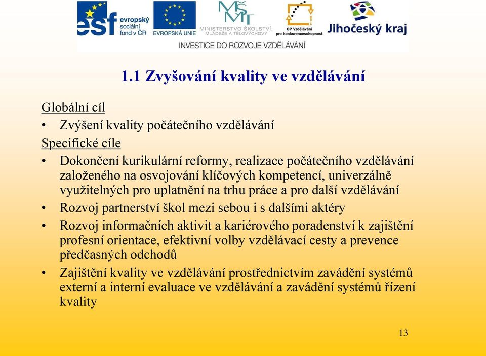 mezi sebou i s dalšími aktéry Rozvoj informačních aktivit a kariérového poradenství k zajištění profesní orientace, efektivní volby vzdělávací cesty a prevence