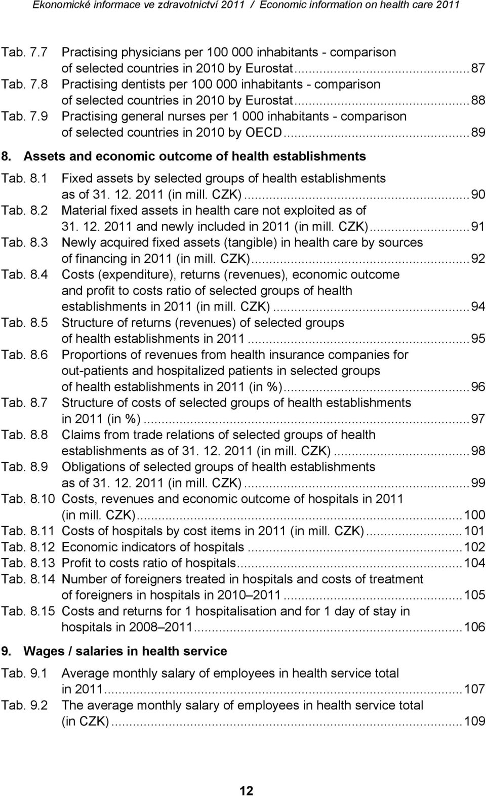 ..88 Practising general nurses per 1 000 inhabitants - comparison of selected countries in 2010 by OECD...89 8. Assets and economic outcome of health establishments Tab. 8.1 Fixed assets by selected groups of health establishments as of 31.