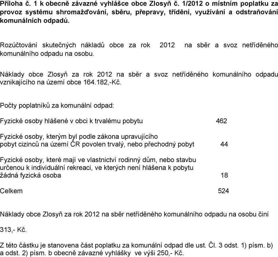 Náklady obce Zlosyň za rok 2012 na sběr a svoz netříděného komunálního odpadu vznikajícího na území obce 164.182,-Kč.