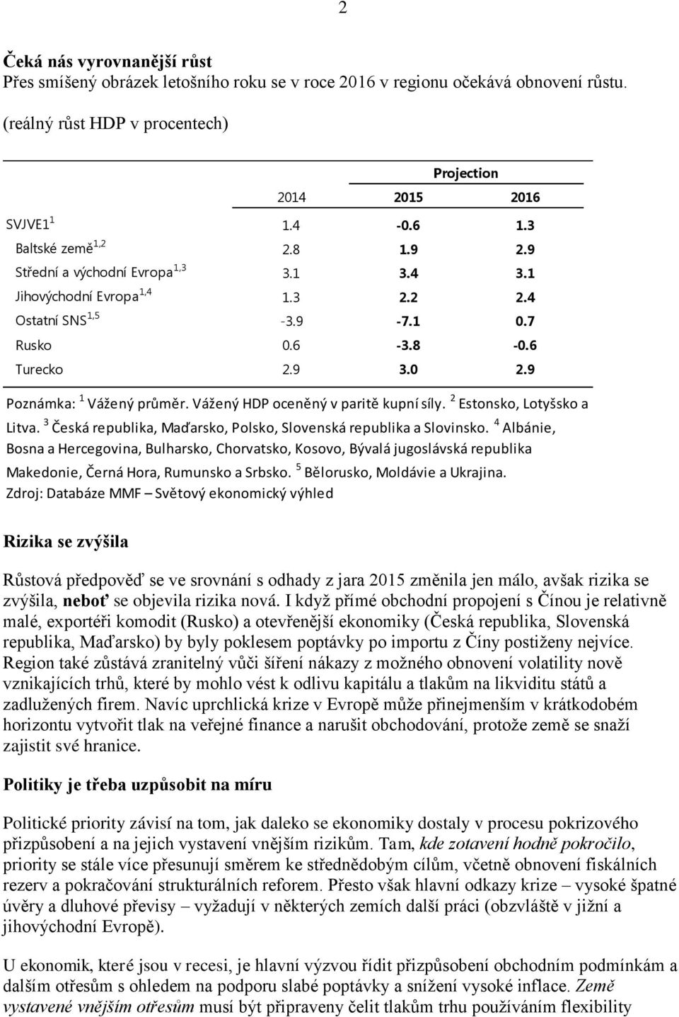 9 Poznámka: 1 Vážený průměr. Vážený HDP oceněný v paritě kupní síly. 2 Estonsko, Lotyšsko a Litva. 3 Česká republika, Maďarsko, Polsko, Slovenská republika a Slovinsko.