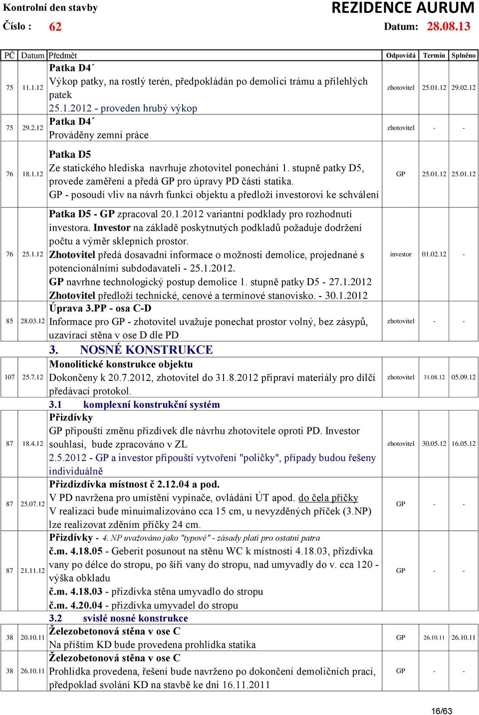 GP - posoudí vliv na návrh funkcí objektu a předloží investorovi ke schválení Patka D5 - GP zpracoval 20.1.2012 variantní podklady pro rozhodnutí investora.