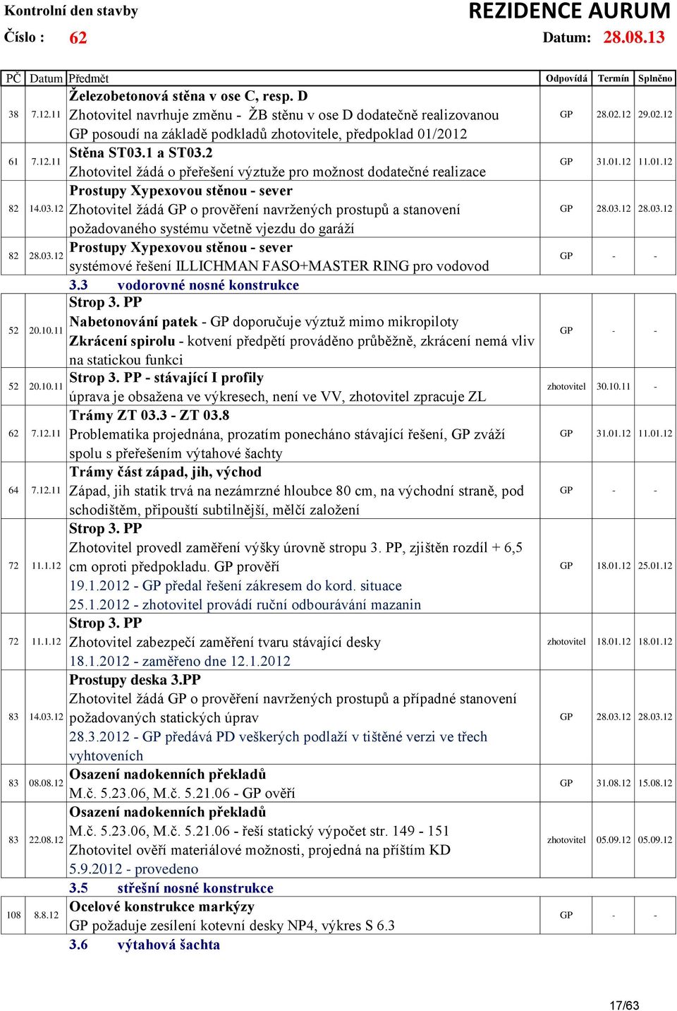 2 Zhotovitel žádá o přeřešení výztuže pro možnost dodatečné realizace Prostupy Xypexovou stěnou - sever Zhotovitel žádá GP o prověření navržených prostupů a stanovení požadovaného systému včetně