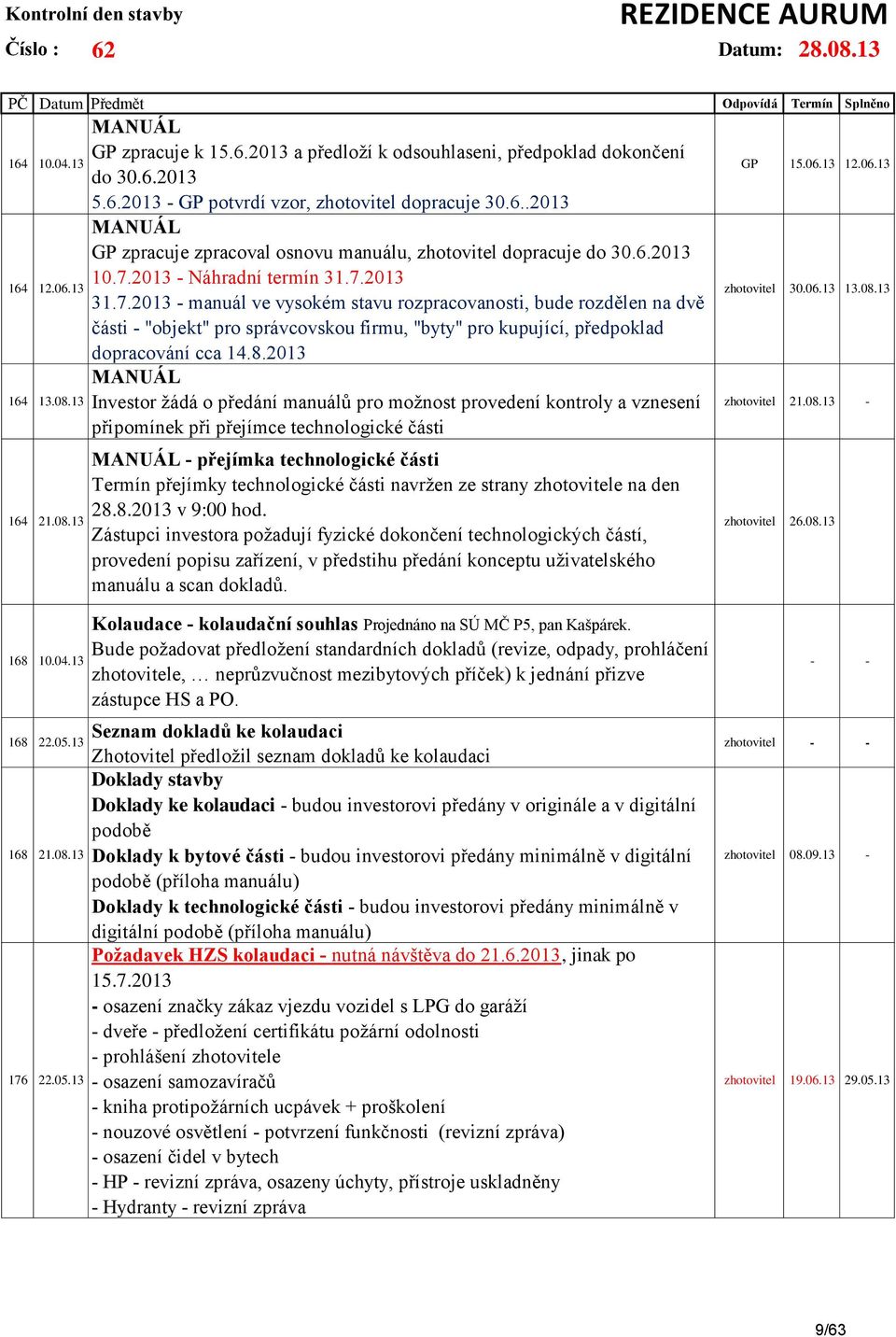 8.2013 MANUÁL Investor žádá o předání manuálů pro možnost provedení kontroly a vznesení připomínek při přejímce technologické části MANUÁL - přejímka technologické části Termín přejímky technologické