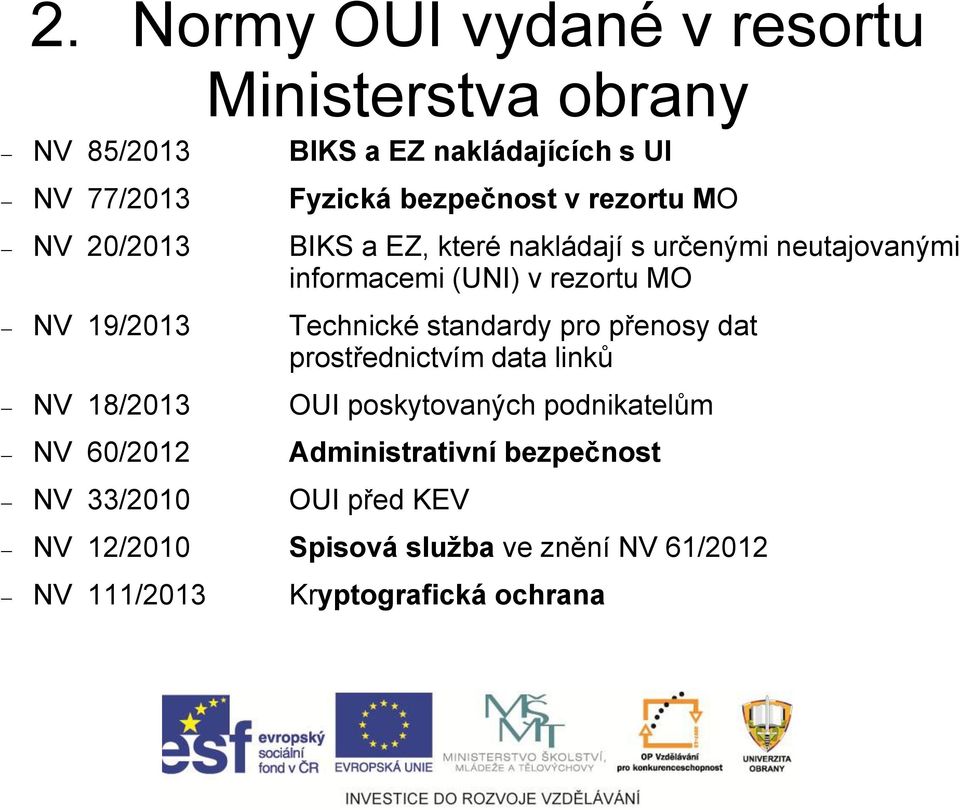 Technické standardy pro přenosy dat prostřednictvím data linků NV 18/2013 OUI poskytovaných podnikatelům NV 60/2012